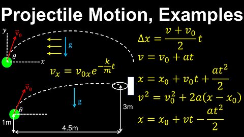 Projectile Motion, Kinematics, 2D motion, Examples - AP Physics C (Mechanics)