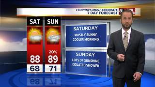 Florida's Most Accurate Forecast with Jason on Friday, October 12, 2018