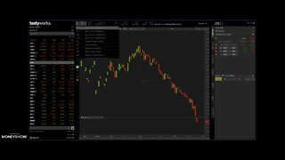 TRADING OPTIONS with TOM SOSNOFF: A Comprehensive Guide