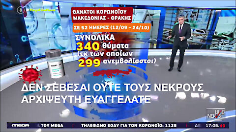 ΑΡΧΙΨΕΥΤΗ ΕΥΑΓΓΕΛΑΤΕ ΟΙ ΔΕΚΑΔΕΣ ΧΙΛΙΑΔΕΣ ΑΝΘΡΩΠΟΙ ΠΟΥ ΠΕΘΑΝΑΝ ΚΑΙ ΟΙ ΕΚΑΤΟΜΜΥΡΙΑ ΜΕ ΒΛΑΒΕΣ ΑΠΟ ΤΑ ΚΟΡΩΝΟΕΜΒΟΛΙΑ ΕΙΝΑΙ Ο ΚΑΝΕΝΑΣ;;;