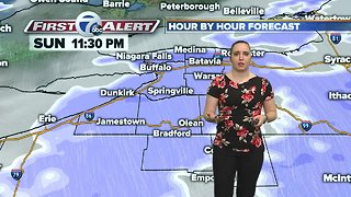 7 First Alert Forecast 3/2/19