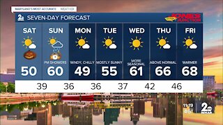 WMAR-2 News Weather at 11