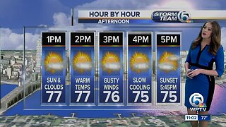 South Florida Thursday afternoon forecast (1/9/20)