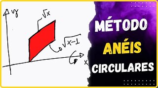 MÉTODO DOS ANÉIS CIRCULARES | VOLUME DE SÓLIDOS DE REVOLUÇÃO