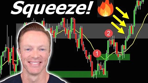 🚀🚀 3 Ways to Find the *PERFECT ENTRY* After Today's Short Squeeze!