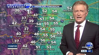 Friday evening forecast