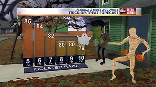 Trick or treat forecast for Halloween