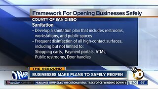 Businesses make plans to safely reopen