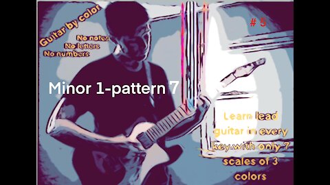 A minor guitar scale / beginner guitar lesson / guitar by color solo