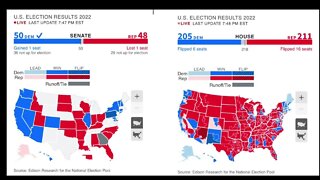 Monday Morning ELECTION Update