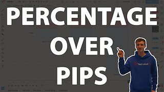 Focus On Percentage Over Pips - Forex Trading