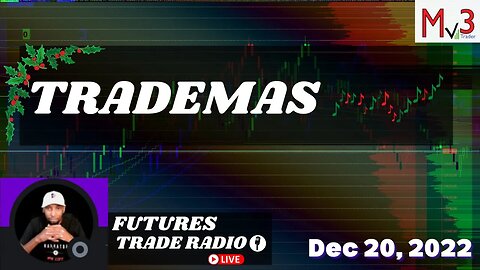 Trademas Day 9 | FTR NQ Futures Market Live
