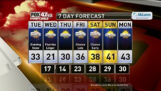 Brett's Forecast 12-16