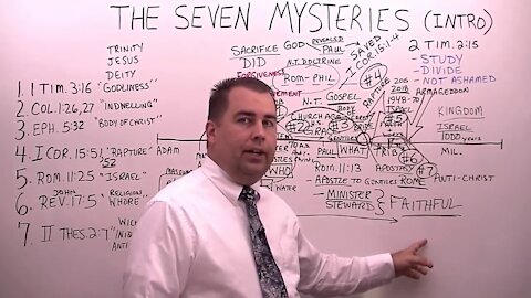 Introduction to the 7 Mysteries Series (Watch FIRST)