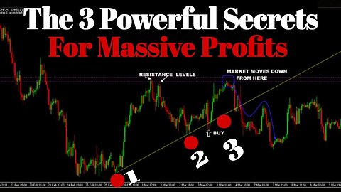 The Best 3 Price Action Trading Strategies For Massive Profits 💥🤑🤑💰YOU WILL EVER SEE ✍️