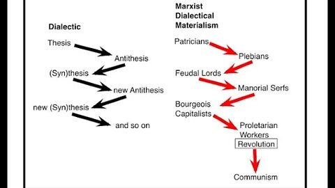 Why the elite want us at one another's throats