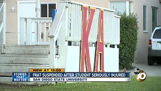 SDSU frat under suspension after freshman gets injured