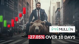 MULN Stock Analysis & Price Predictions for Monday, July 24 | Risky Investment?