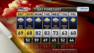 Brett's Forecast 9-27