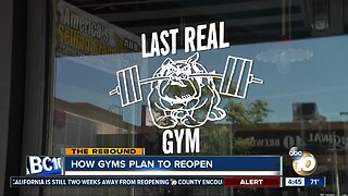 How gyms plan to reopen