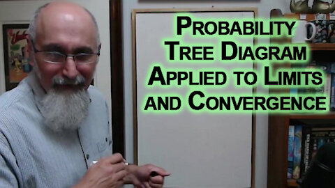 Probability Question: Generating Another Tree Diagram Applied to Limits and Convergence [ASMR Math]