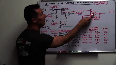 EEVblog #931 - Designing A Better Multimeter PART 2