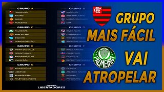 LIBERTADORES - NÍVEL precisa MELHORAR MUITO! GRUPOS definidos, provavelmente TEREMOS mais do MESMO!