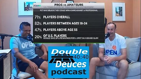 Double Deuces | CLIPS | 71% of US Tennis Players Think They Could Win Against Pros