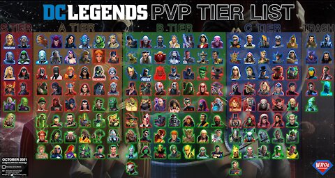 End Game PvP Tier List - October 2021 - DC Legends