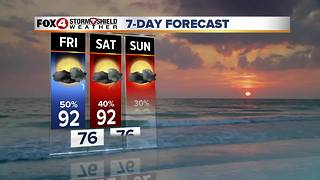 PM Storm Chances Through Friday...Drier Weekend 9-14