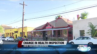 Changes in Pima County restaurant health inspection process