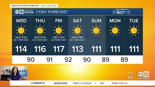 Excessive heat warnings go into effect