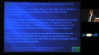 Bisphenol A Leaching from Dental Composites