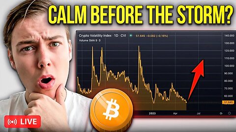 The Week Ahead: Bitcoin’s Next Move, Altcoins I’m Buying, Key Dates & More