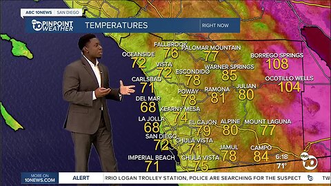 ABC 10News Pinpoint Weather with Moses Small