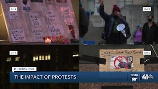 The impact of protests