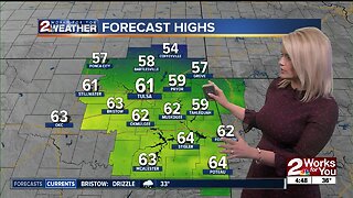 2 Works for You Monday Morning Forecast