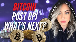 Bitcoin Price Action Post CPI! | How to trade this next
