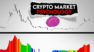 Crypto Market Psychology. Ask yourself this questions