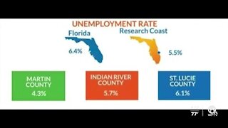 Unemployment rate drops to 6.5% in Florida