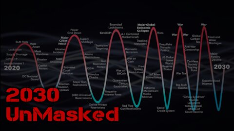 2030 UnMasked - For those Preparing for the 2020's Post Covid (Draft 2)