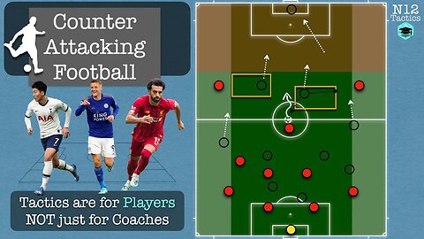 Tactics Explained: Counter Attacking Football
