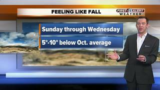 Fall weather for the weekend