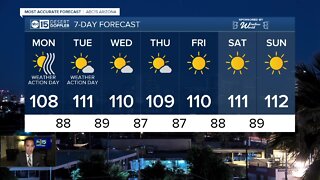 FORECAST: Excessive Heat Warning extended through Tuesday!