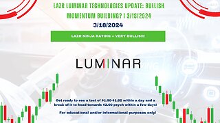 LAZR Luminar Technologies Update: Bullish Momentum Building? | 3/18/2024