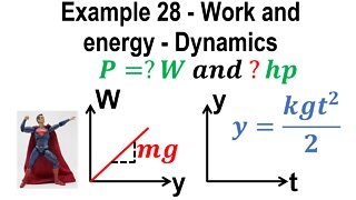 Example problem 28 - Work and energy - Dynamics - Classical mechanics - Physics