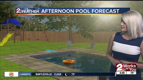 2 Works for You Fourth of July Morning Forecast