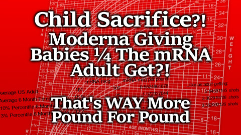 Child Sacrifice? Moderna Says 6 Month Babies Should Get Disproportionately High 1/4 Of Adult Dose