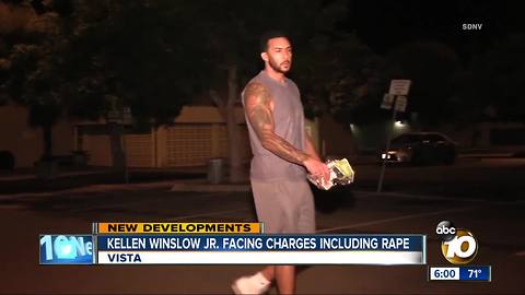 Rape, kidnapping charges against Winslow II