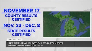 What's next in the presidential election?